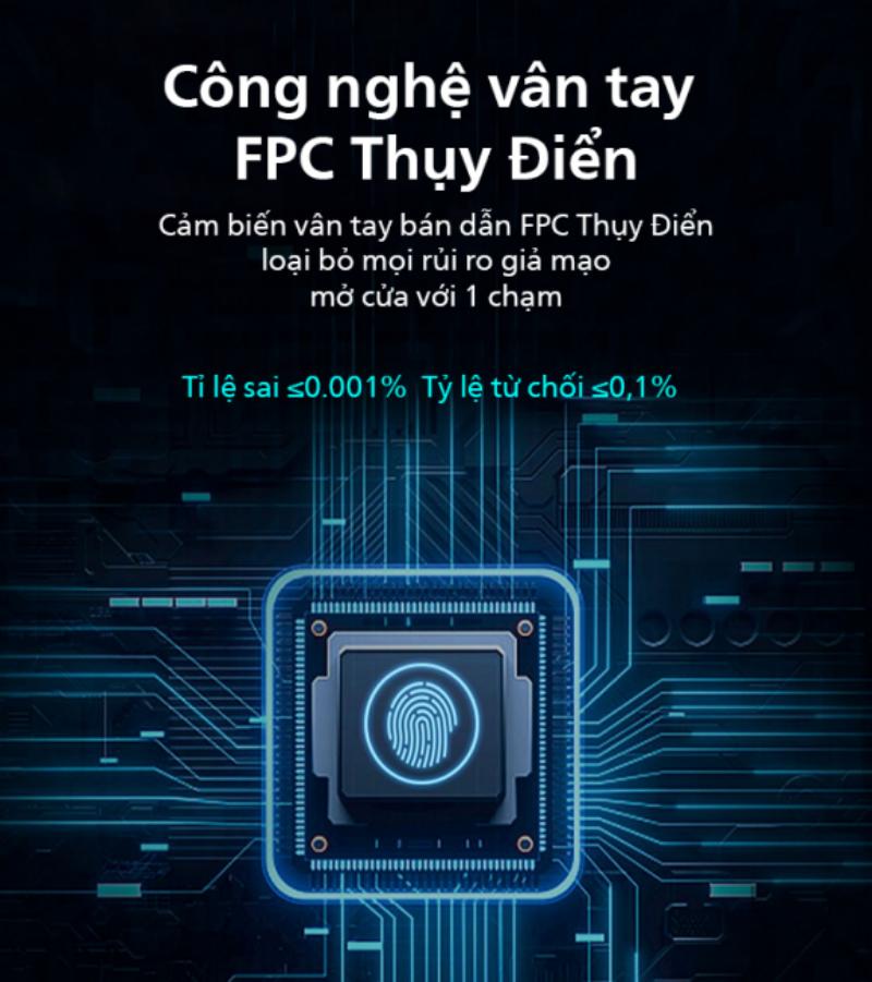 Công nghệ vân tay FPC Thụy Điển
