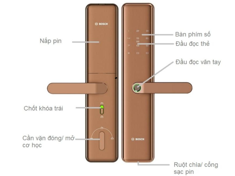 Khóa cửa vân tay Bosch ID40