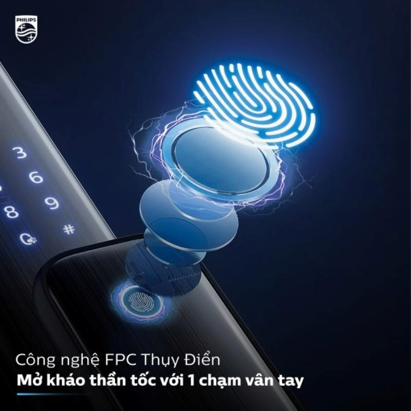 Khóa điện tử Philips được trang bị nhiều tiện ích thông minh