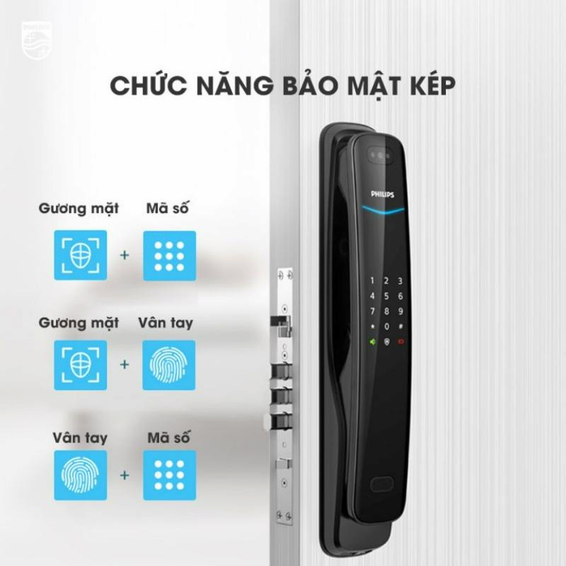 Sử dụng nhiều cách mở khóa khác nhau